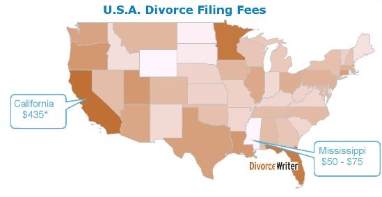 Digital Divorce Filing 2026: Complete Guide to Online Divorce Procedures by State