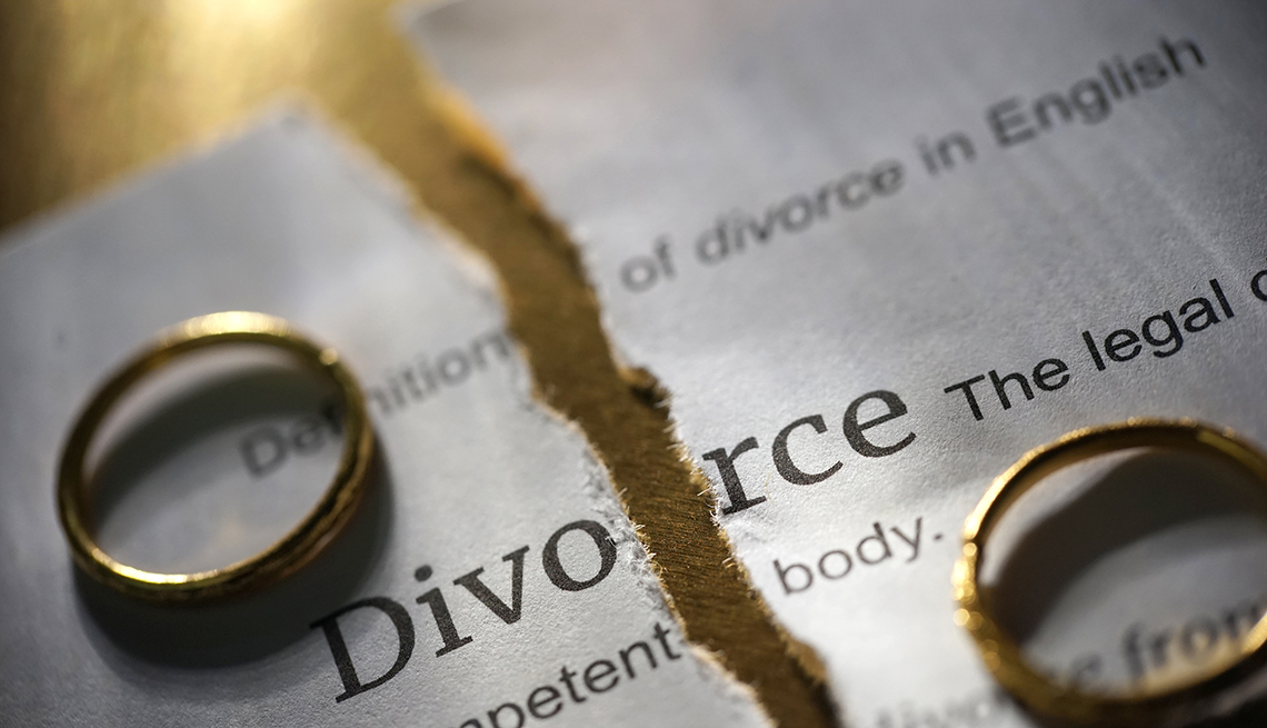 How to File for Divorce in No-Fault States