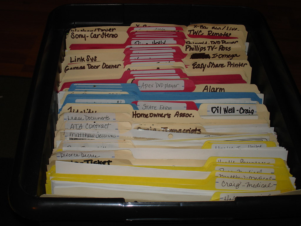 divorce documentation folder