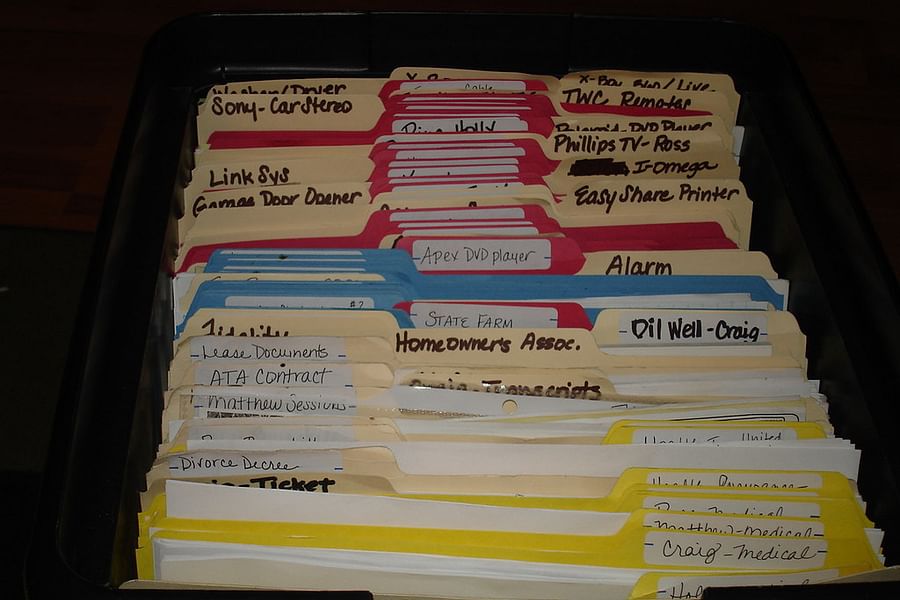 divorce documentation folder